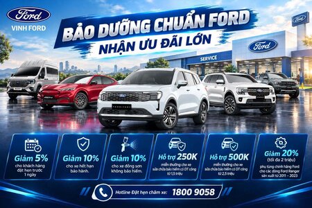 BẢO DƯỠNG CHUẨN FORD - NHẬN ƯU ĐÃI LỚN